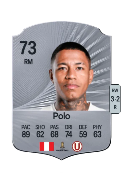 Andy Polo card