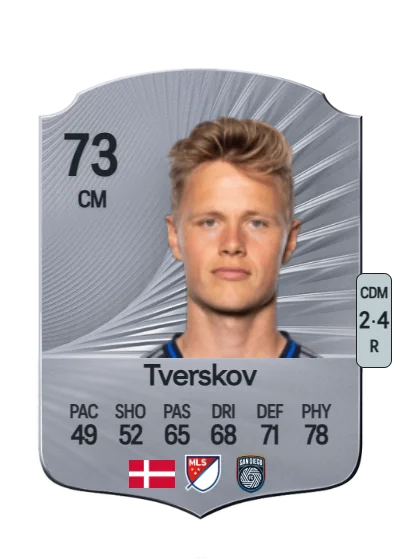 Jeppe Tverskov card