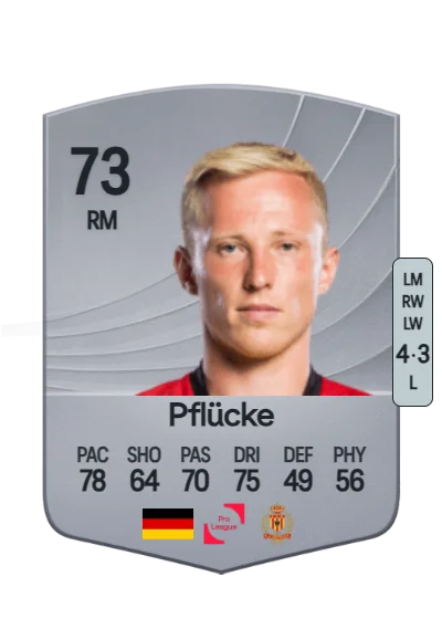 Patrick Pflücke card