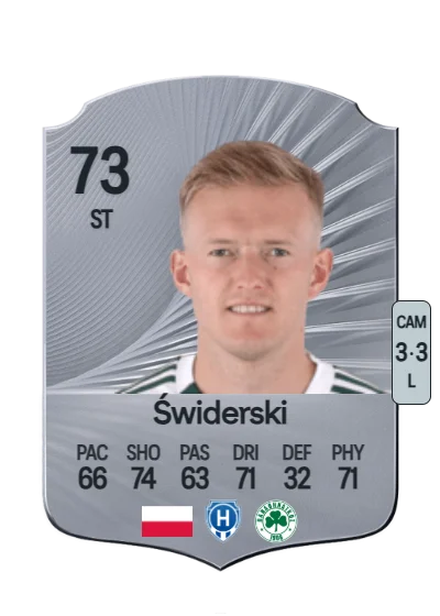 Karol Świderski card