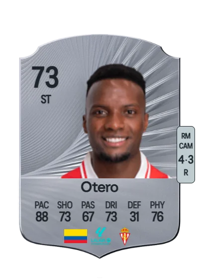Juan Ferney Otero card
