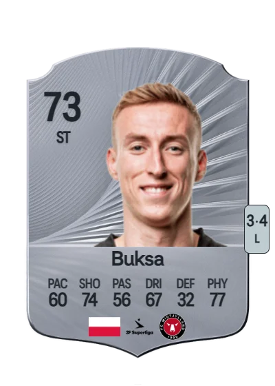 Adam Buksa card