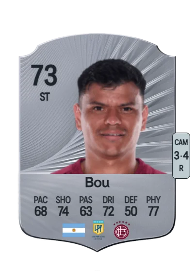 Walter Bou card