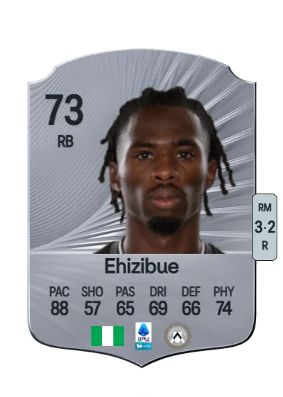 Kingsley Ehizibue card