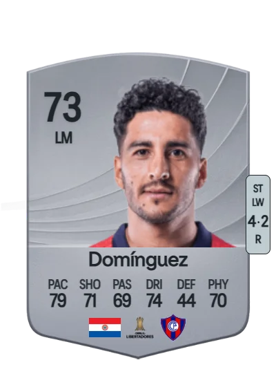 Cecilio Domínguez card