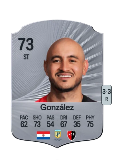 Carlos González card