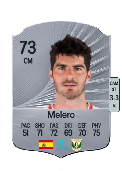 Gonzalo Melero Manzanares card