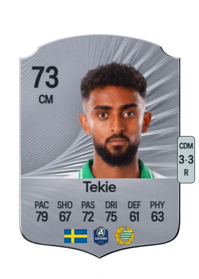 Tesfaldet Tekie card