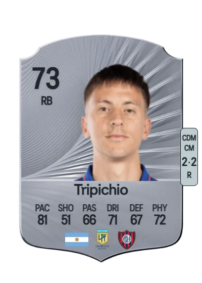 Nicolás Tripichio card