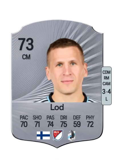 Robin Lod card