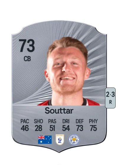Harry Souttar card