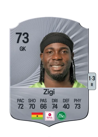 Lawrence Ati Zigi card