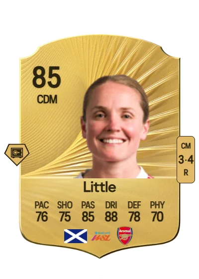 Kim Little card