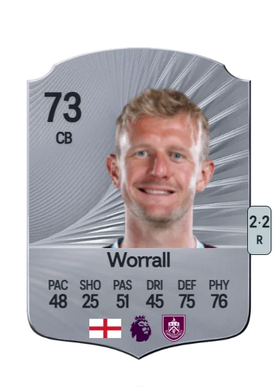 Joe Worrall card