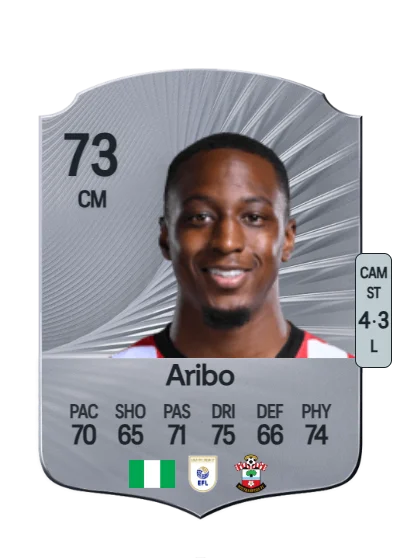 Joe Aribo card
