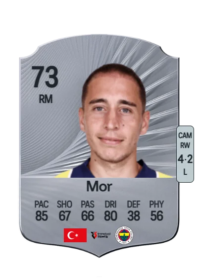 Emre Mor card