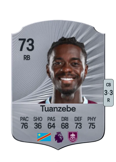 Axel Tuanzebe card