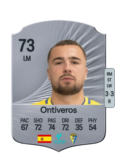Javier Ontiveros Parra card