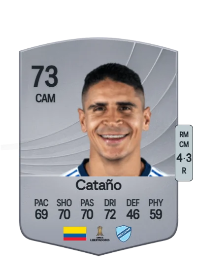 Daniel Cataño card