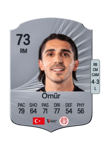 Abdülkadir Ömür card