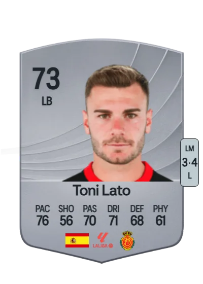 Antonio Latorre Grueso card
