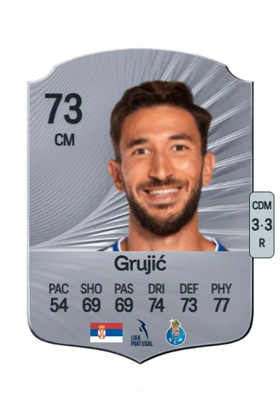 Marko Grujić card
