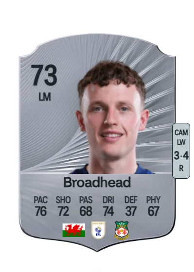 Nathan Broadhead card