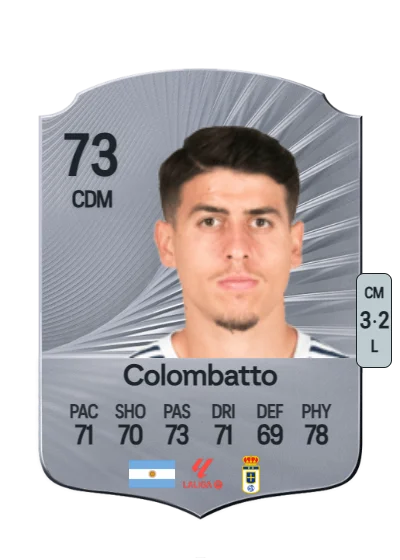 Santiago Colombatto card