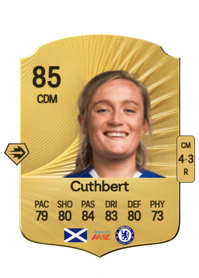 Erin Cuthbert card
