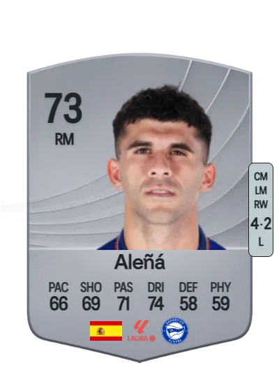 Carles Aleñá Castillo card