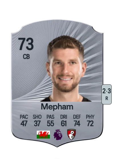 Chris Mepham card