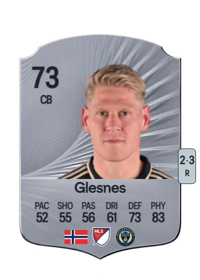 Jakob Glesnes card