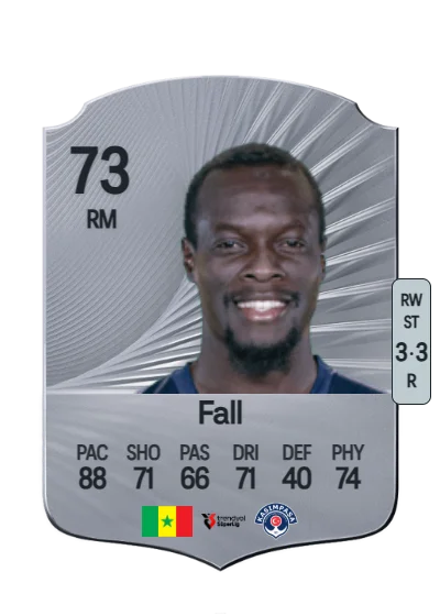 Mamadou Fall card