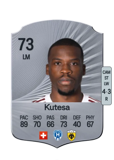 Dereck Kutesa card