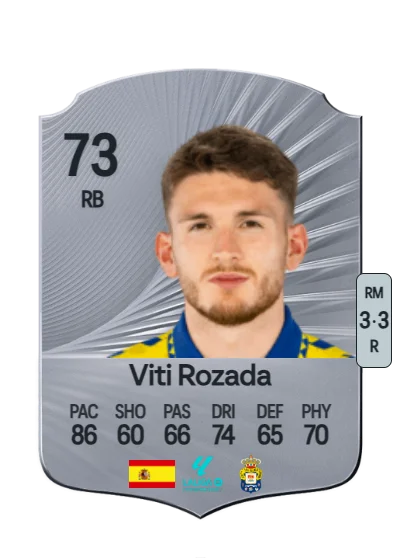 Víctor Álvarez Rozada card
