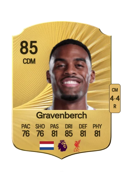 Ryan Gravenberch card