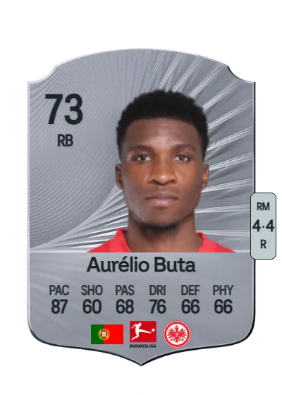 Aurélio Gabriel Ulineia Buta card