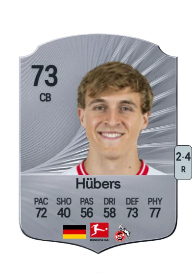 Timo Hübers card