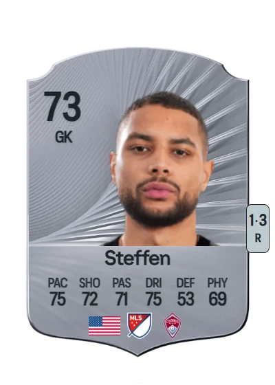 Zack Steffen card