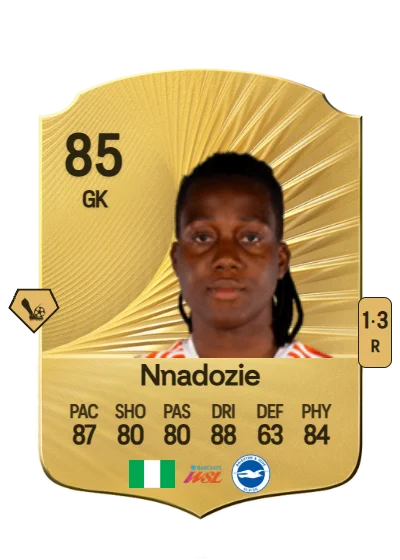 Chiamaka Nnadozie card