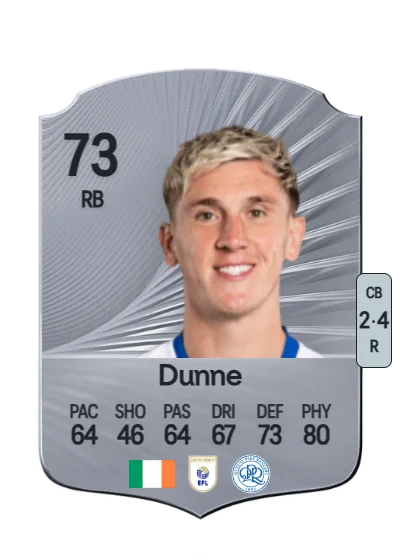 Jimmy Dunne card