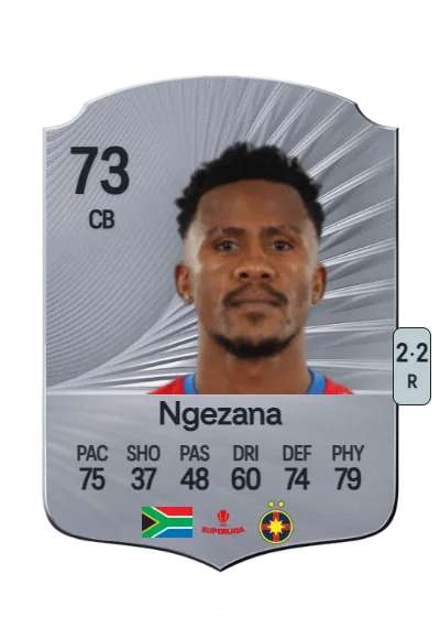 Siyabonga Ngezana card