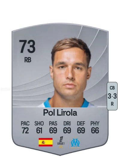 Pol Mikel Lirola Kosok card