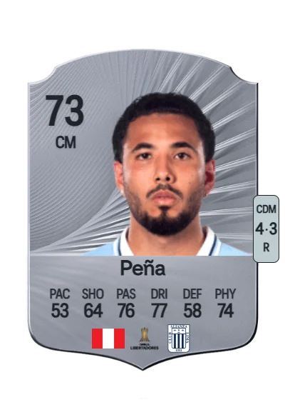 Sergio Peña card