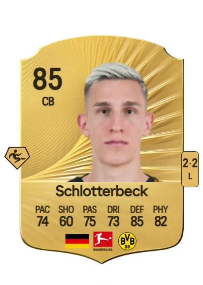 Nico Schlotterbeck card