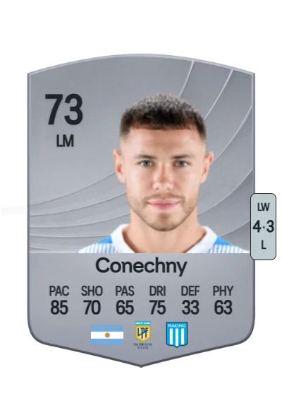 Tomás Conechny card