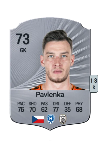 Jiří Pavlenka card