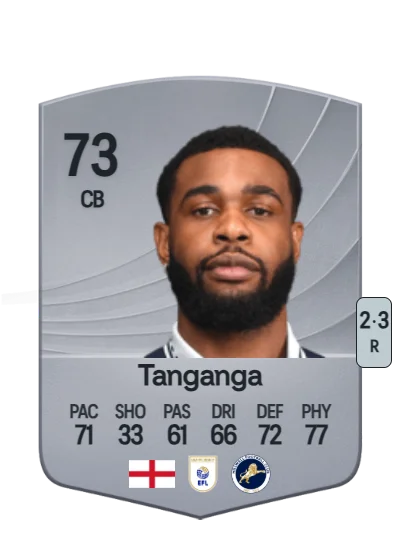 Japhet Tanganga card