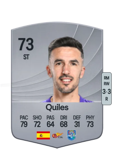 Alberto Quiles Piosa card