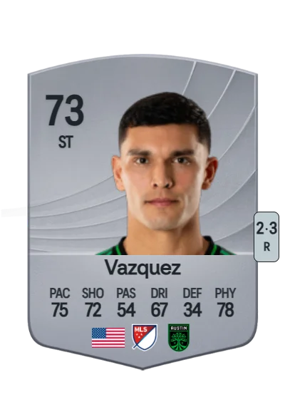 Brandon Vazquez card